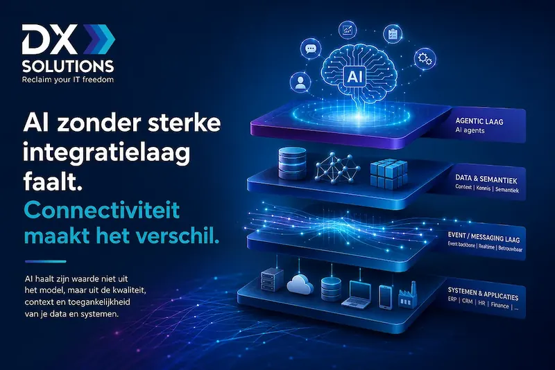 Waarom AI zonder sterke integratielaag vaak mislukt