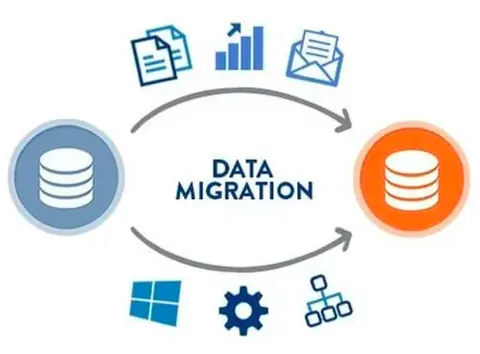 Data Migraties: Essentieel voor Efficiënte Modernisering van IT-Systemen