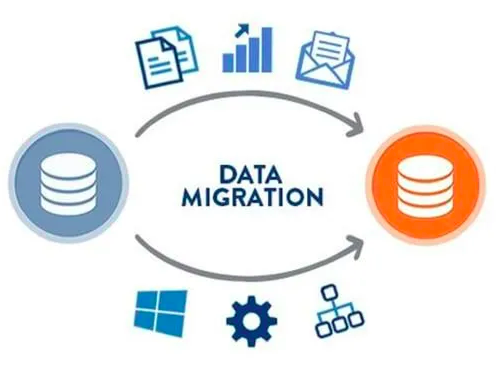 Data Migraties: Essentieel voor Efficiënte Modernisering van IT-Systemen