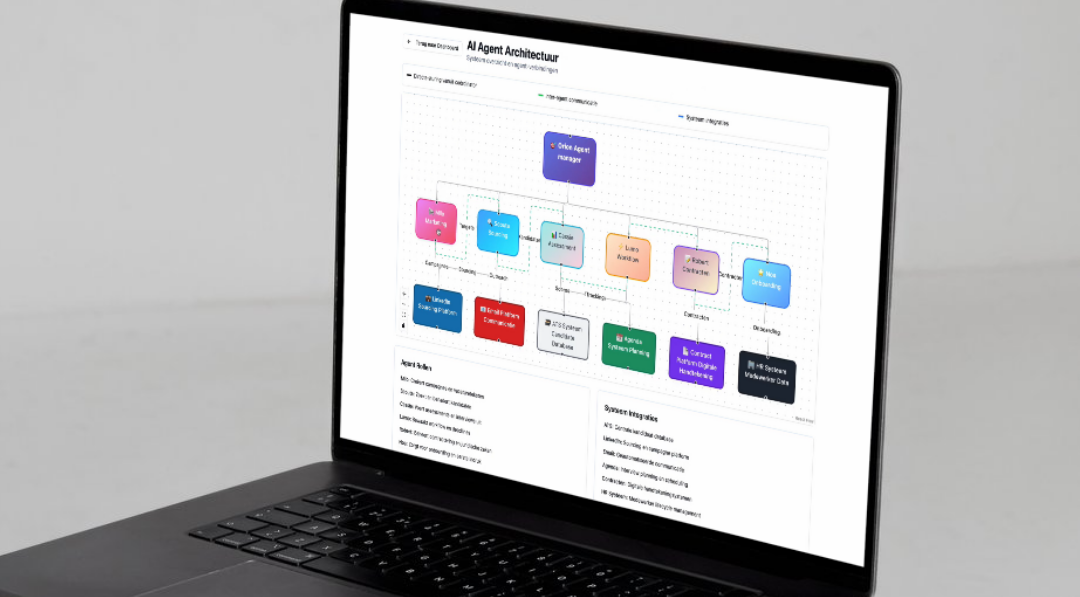 Orion: AI Agent Coördinator