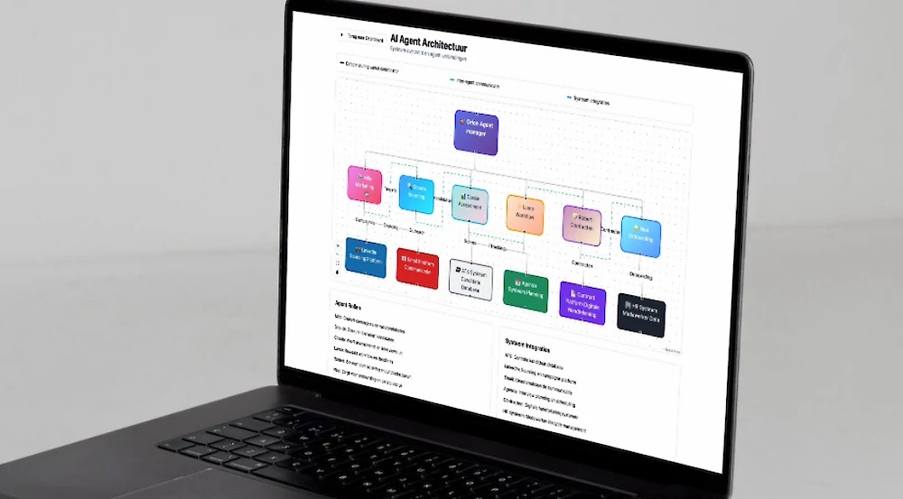 Orion: AI Agent Coordinator