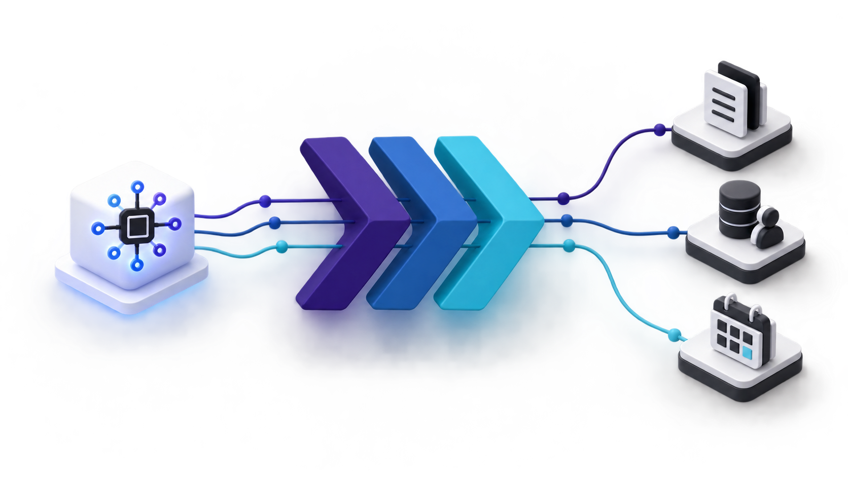 MCP-servers, middleware en grip op AI | DX-Solutions