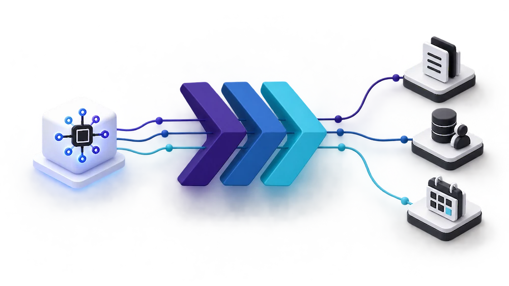 MCP-servers, middleware en grip op AI